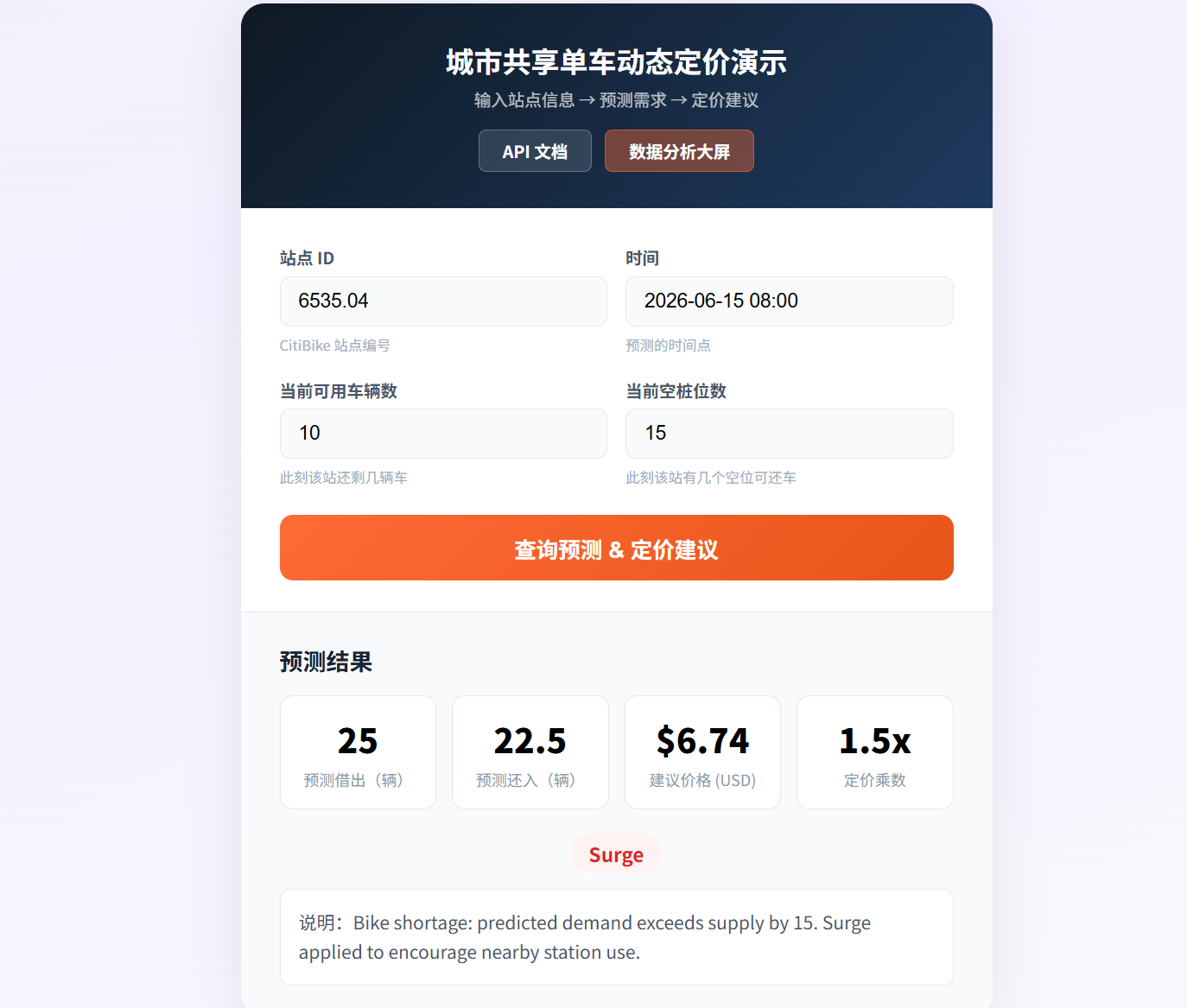 CitiBike API交互页面