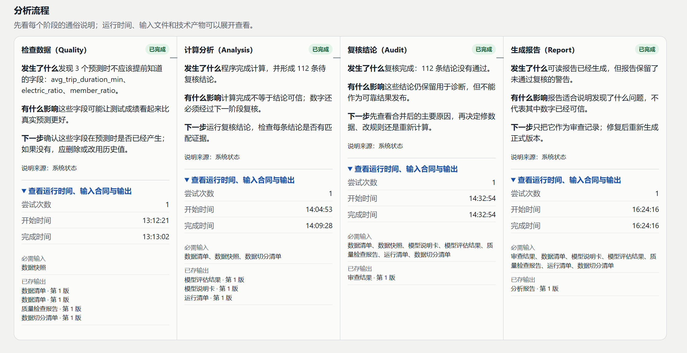 工作台合并重复审查结果